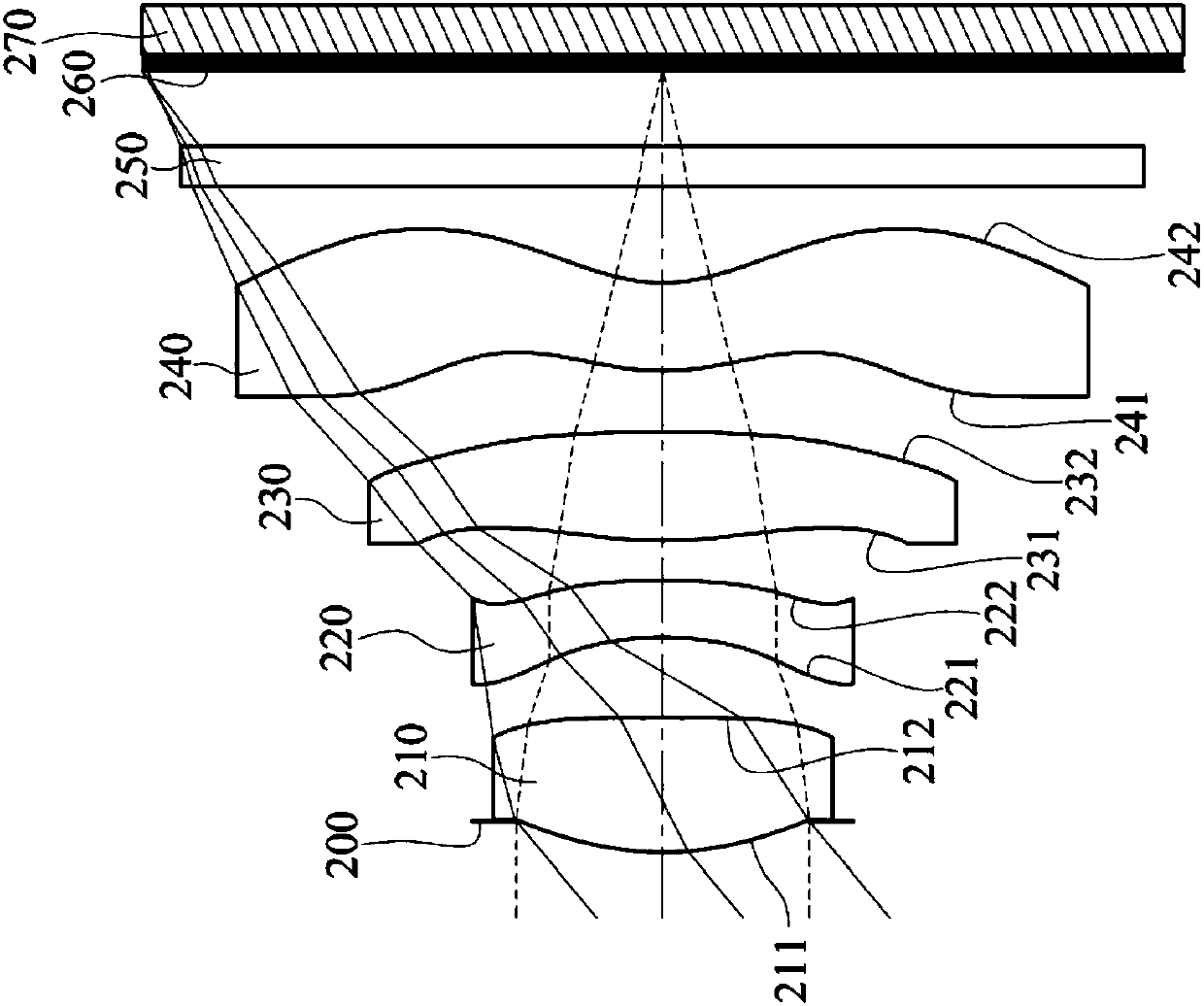 Optical imaging lens system, image capturing unit and electronic device