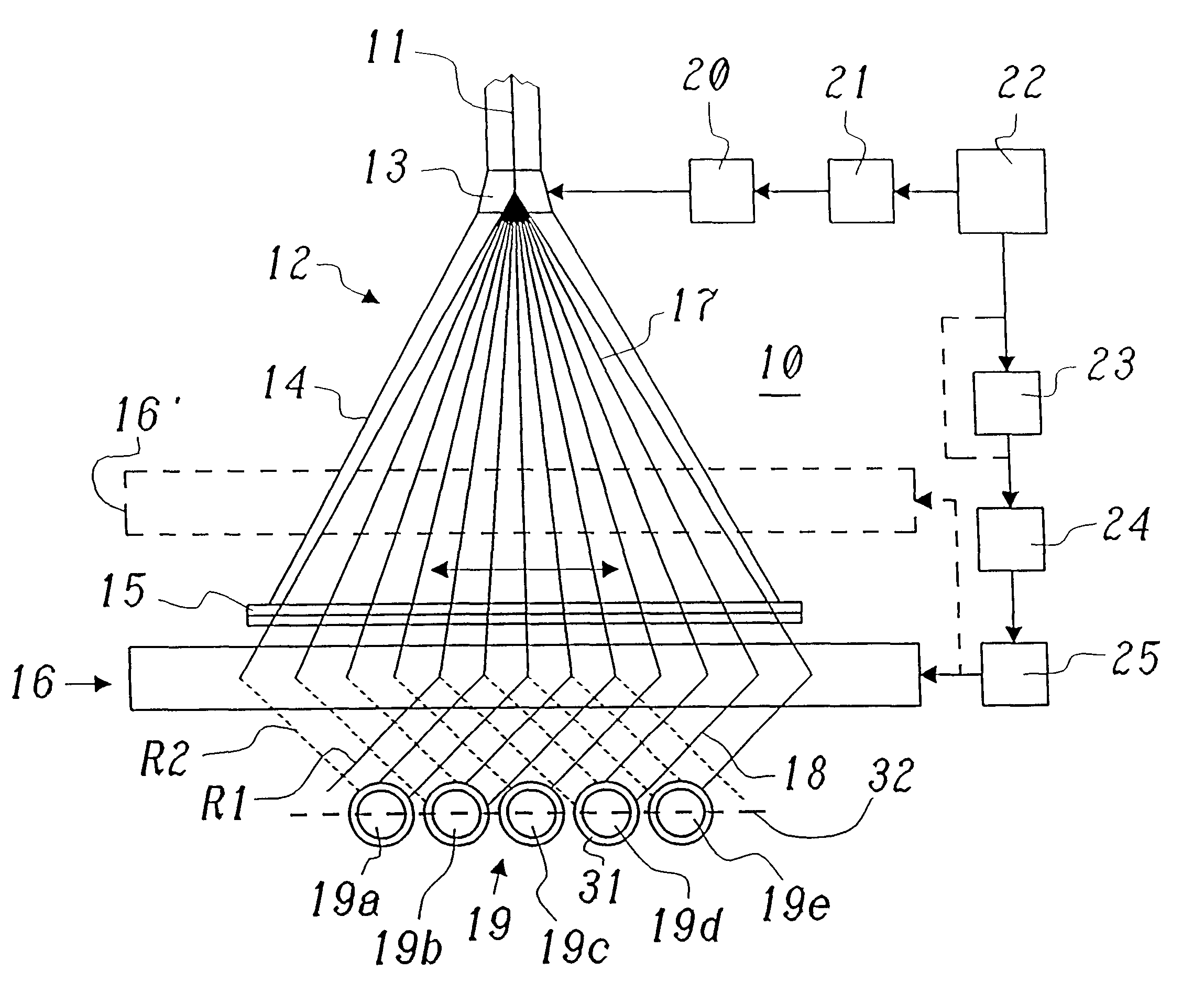 Process for the irradiation of strand-shaped irradiated material, and an irradiating device for the performance of the said process