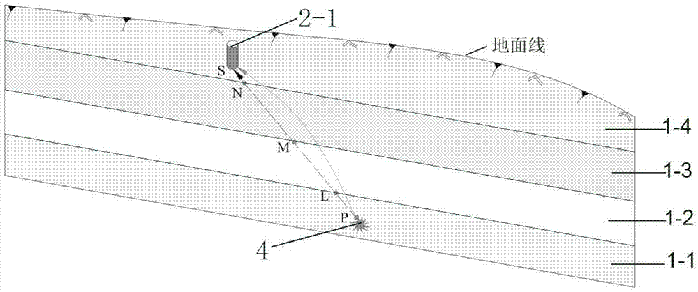 A Layered Velocity Location Method for Microseismic Sources in Regional Rock Mass