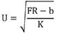 A method and system for maintaining the tension of fiber yarns in groups