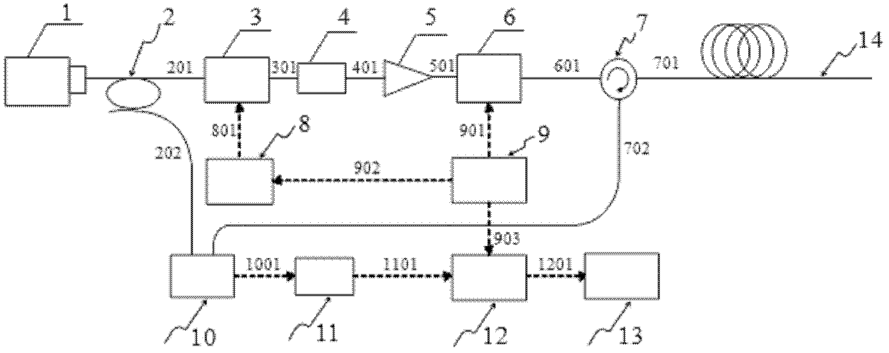 Optical frequency division multiplexing phase-sensitive optical time domain reflectometer