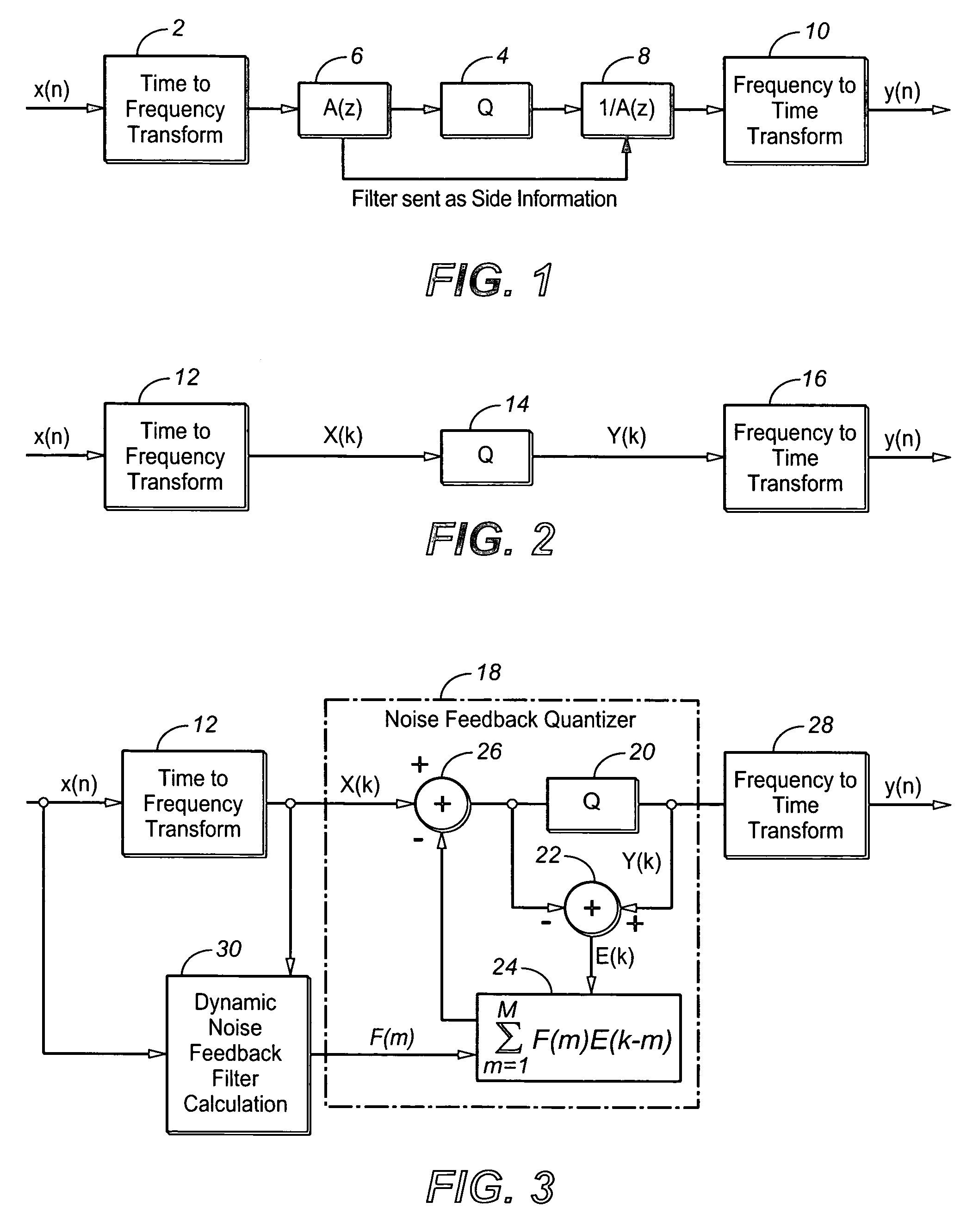 Arbitrary shaping of temporal noise envelope without side-information utilizing unchanged quantization