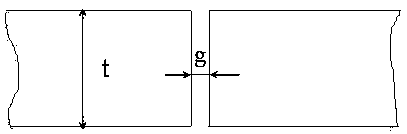 Double-wire double-sided single-pass submerged-arc welding method for moderate thickness plates