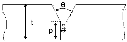 Double-wire double-sided single-pass submerged-arc welding method for moderate thickness plates