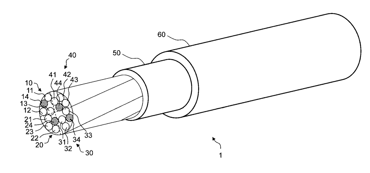 Multi-Core Cable and Production Method Therefor