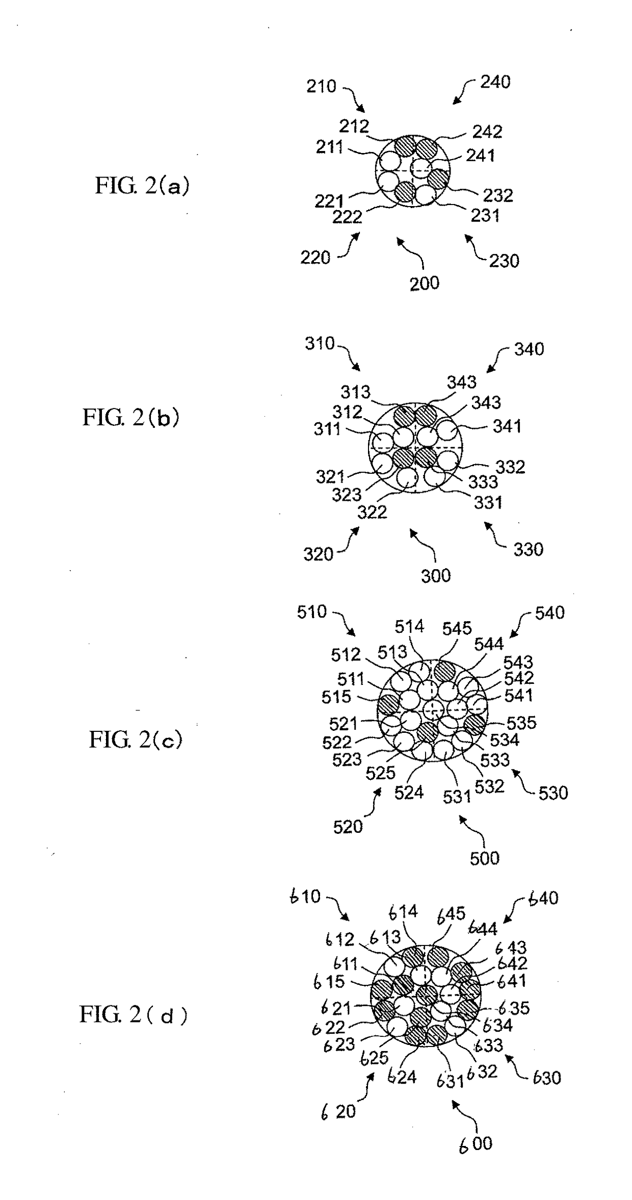 Multi-Core Cable and Production Method Therefor