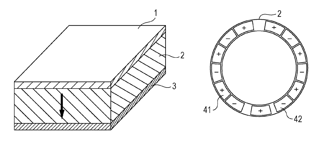 Piezoelectric material, piezoelectric element, and electronic apparatus