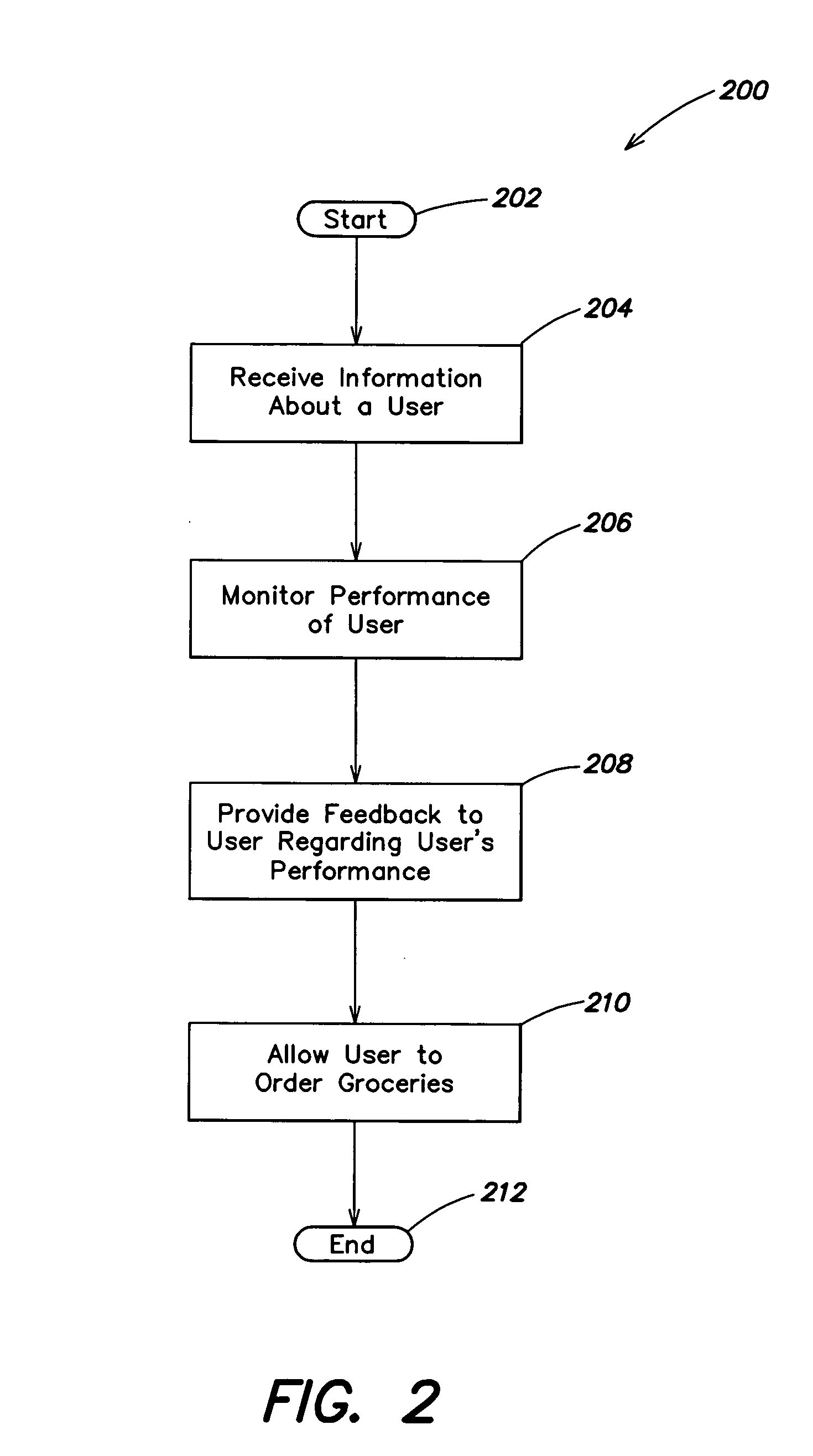 Methods and apparatus for monitoring and encouraging health and fitness