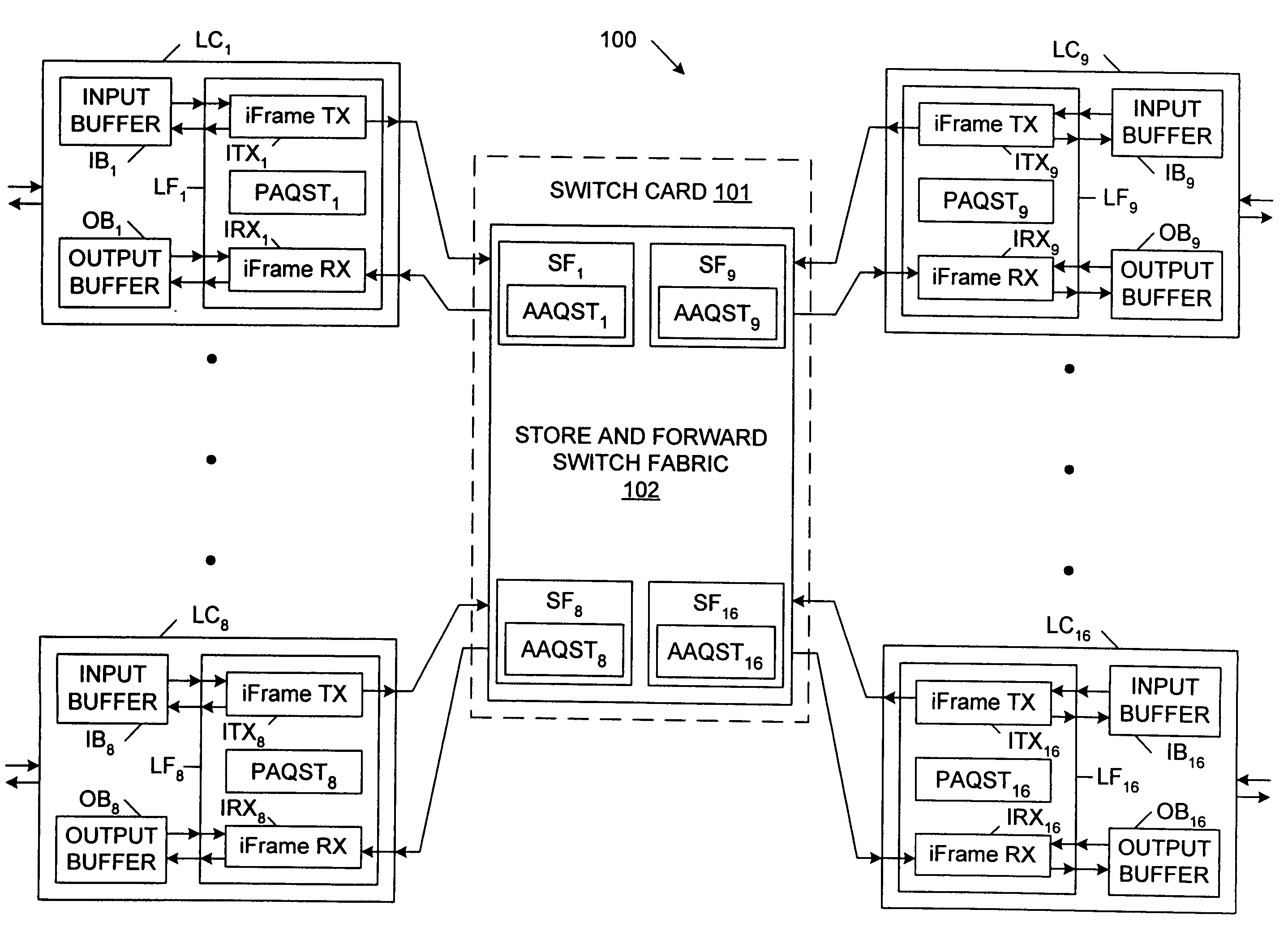 Apparatus and method for matrix memory switching element