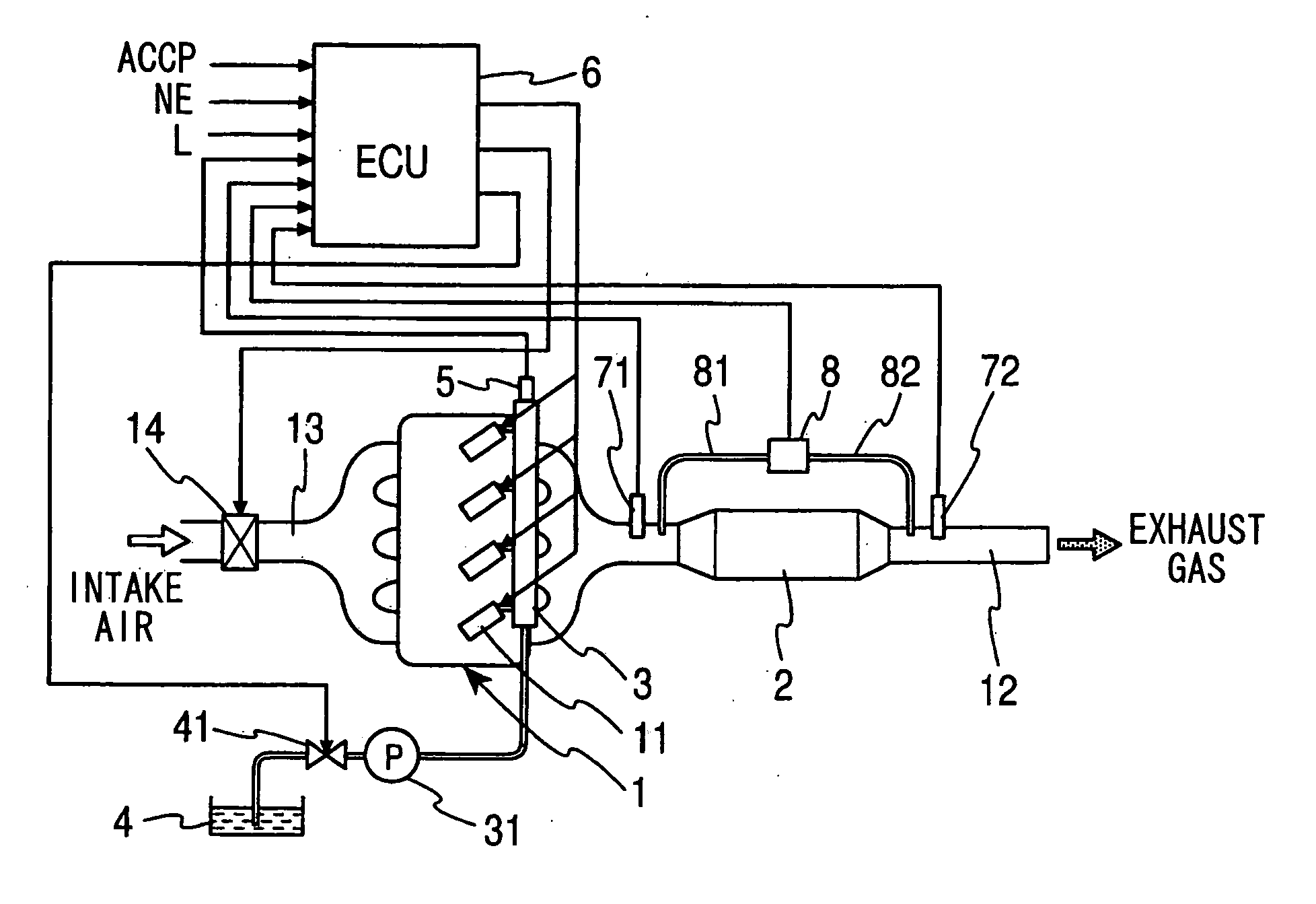 Exhaust gas purification device of internal combustion engine