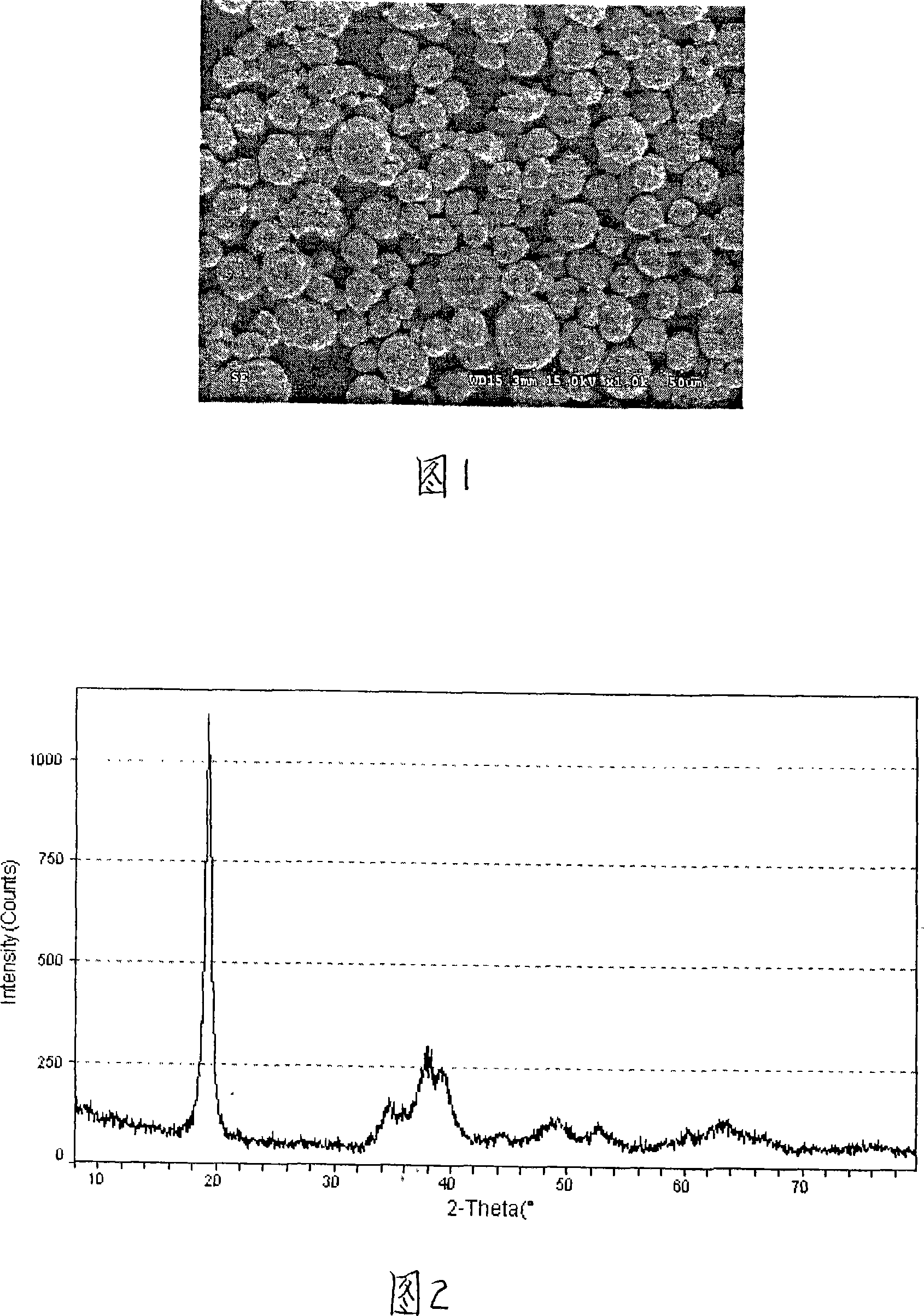 A ball hydroxide oxidated Ni-Co-Mn and its making method