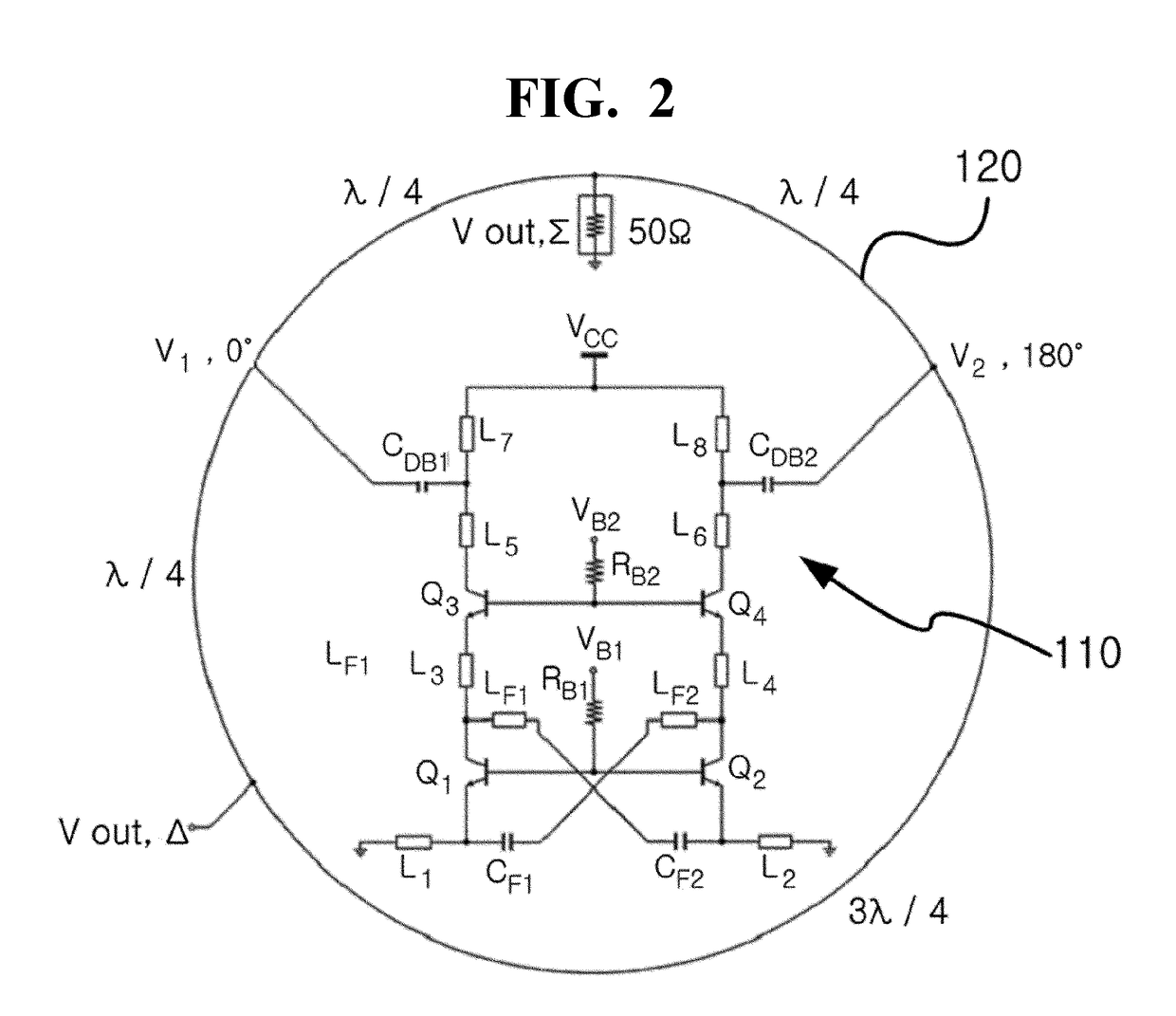 High frequency signal generation apparatus