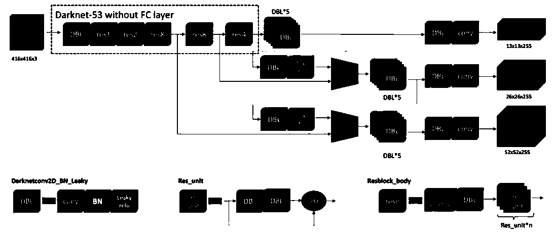 Underwater wireless optical communication and imaging detection integrated device