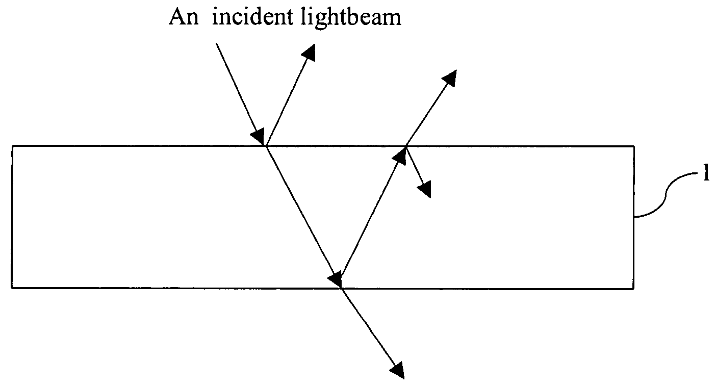 Optical method to monitor nano thin-film surface structure and thickness thereof