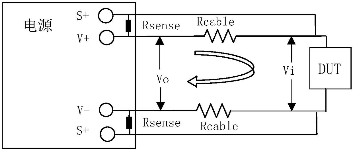 A high-power DC power supply with sense self-test protection function