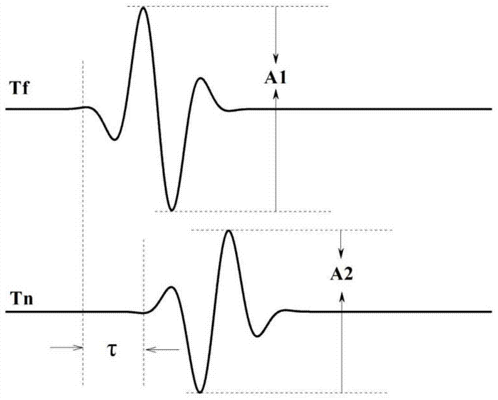 A logging-while-drilling acoustic logging method and device based on dual-source flyback technology