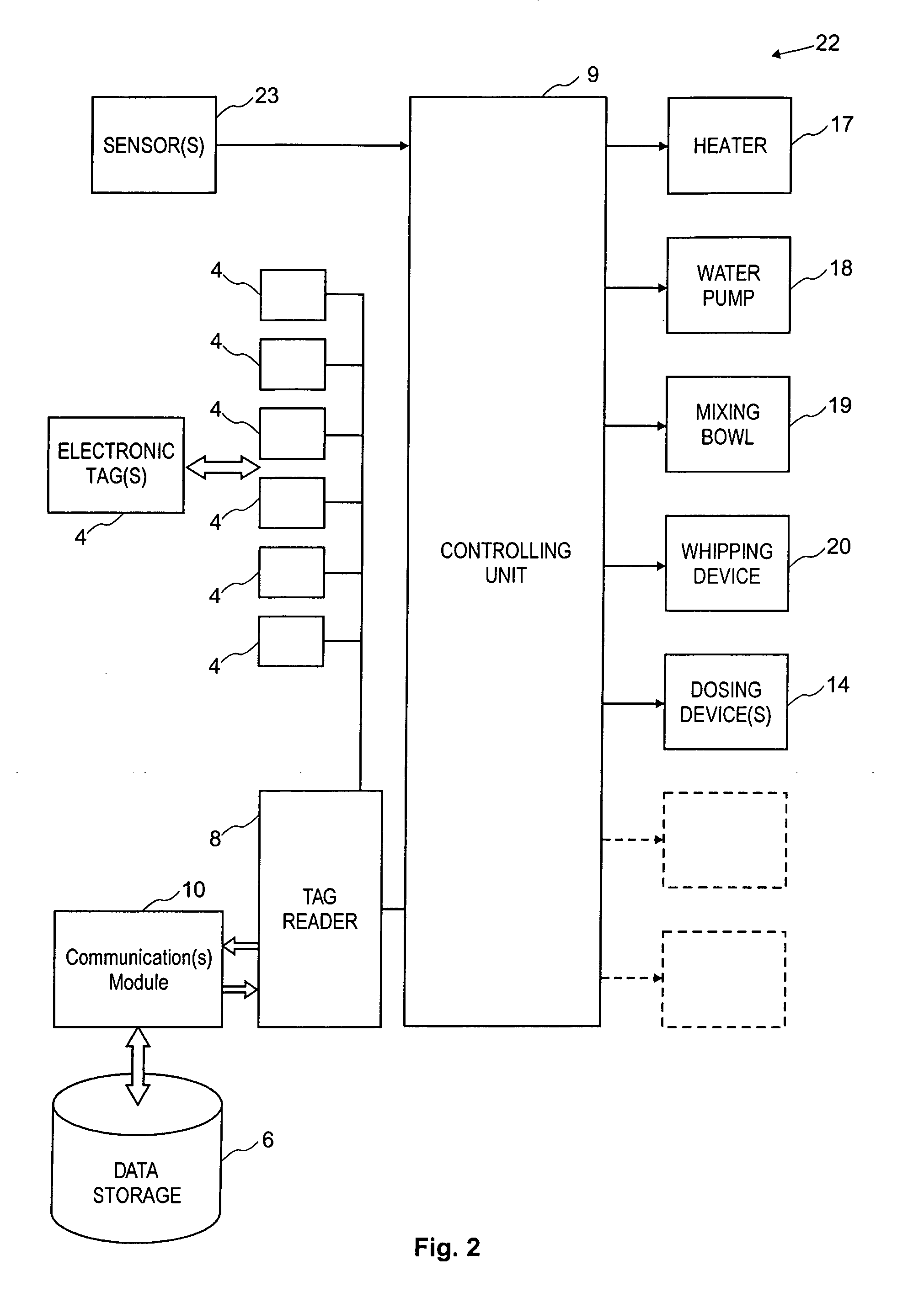 Method and system of setting and/or controlling of a food product dispensing machine using a tag-type communication device