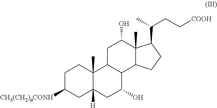 Anti-aging compositions comprising bile acid-fatty acid conjugates