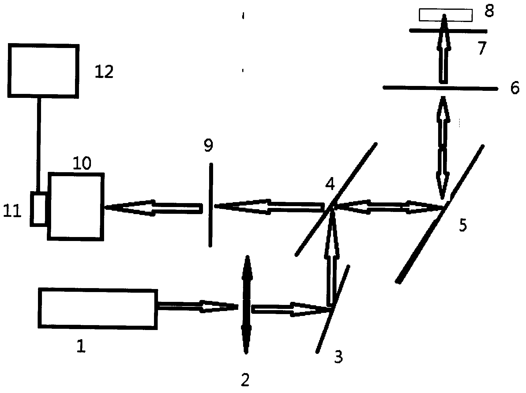 Lossless method for quantitatively detecting blood glucose by utilizing Raman spectrum