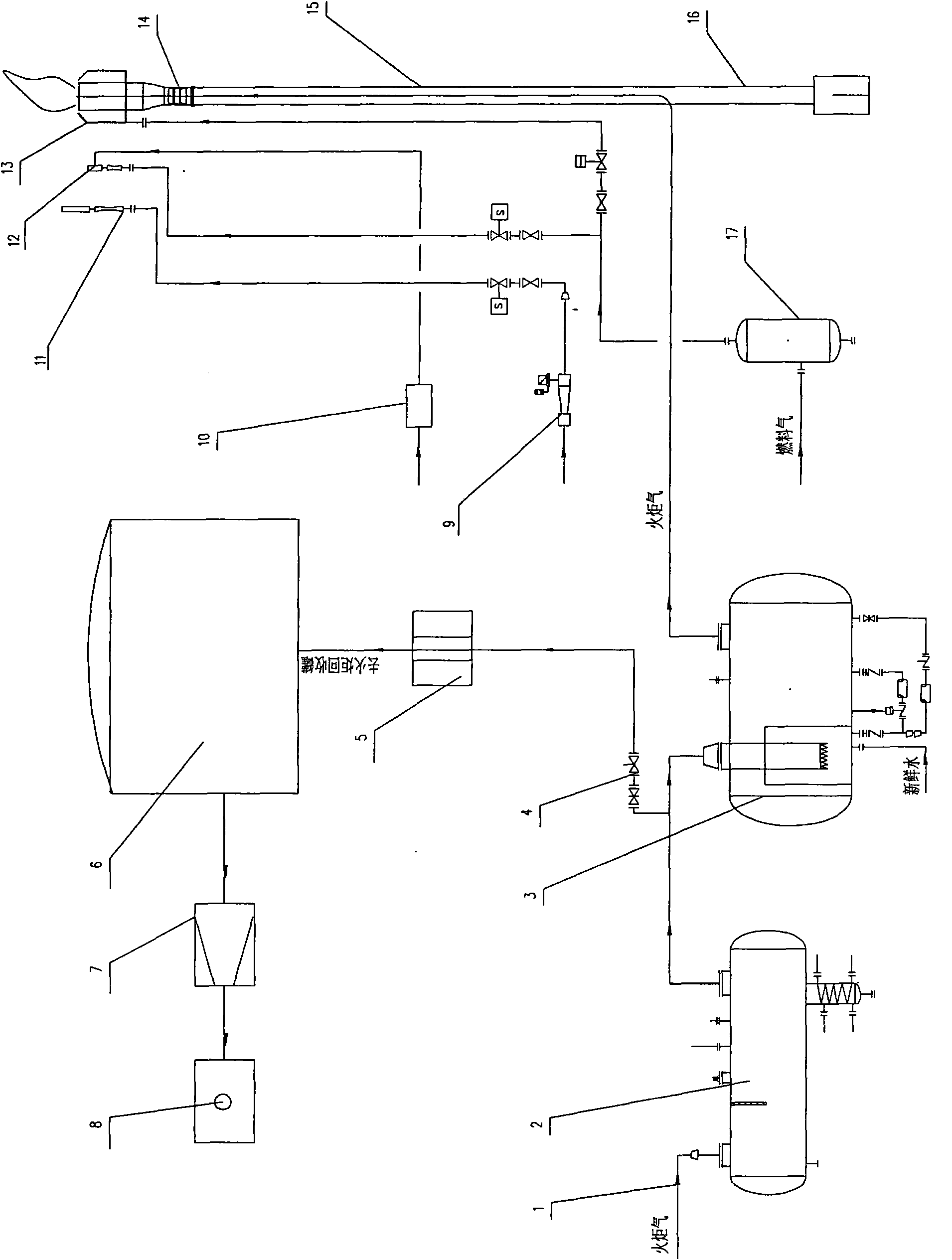 Flare gas safe recovery and discharge system