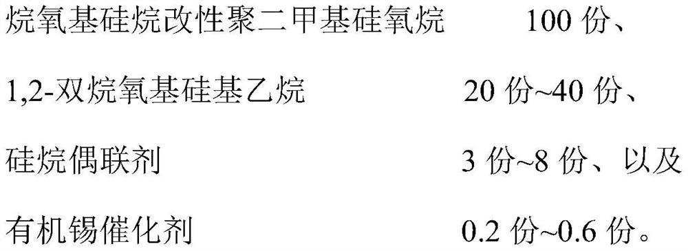 Two-component silicone encapsulant and its preparation method and application