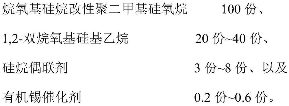 Two-component silicone encapsulant and its preparation method and application