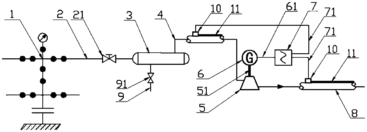 Anti-freezing and plugging system of high-pressure gas production pipeline in condensate gas field