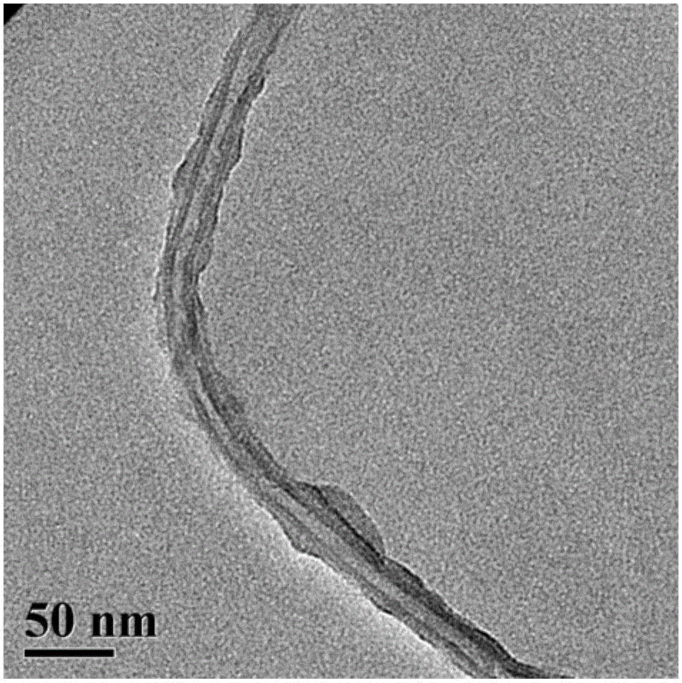 Polyethylene grafted carbon nanomaterial, and preparation method thereof