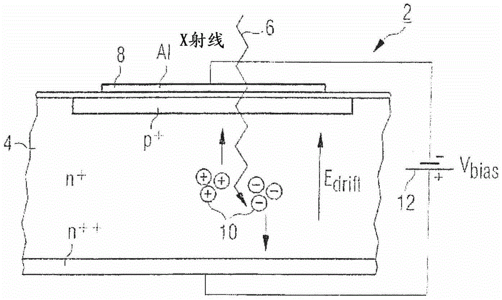 Single Photon Counting Detector System with Improved Counter Structure