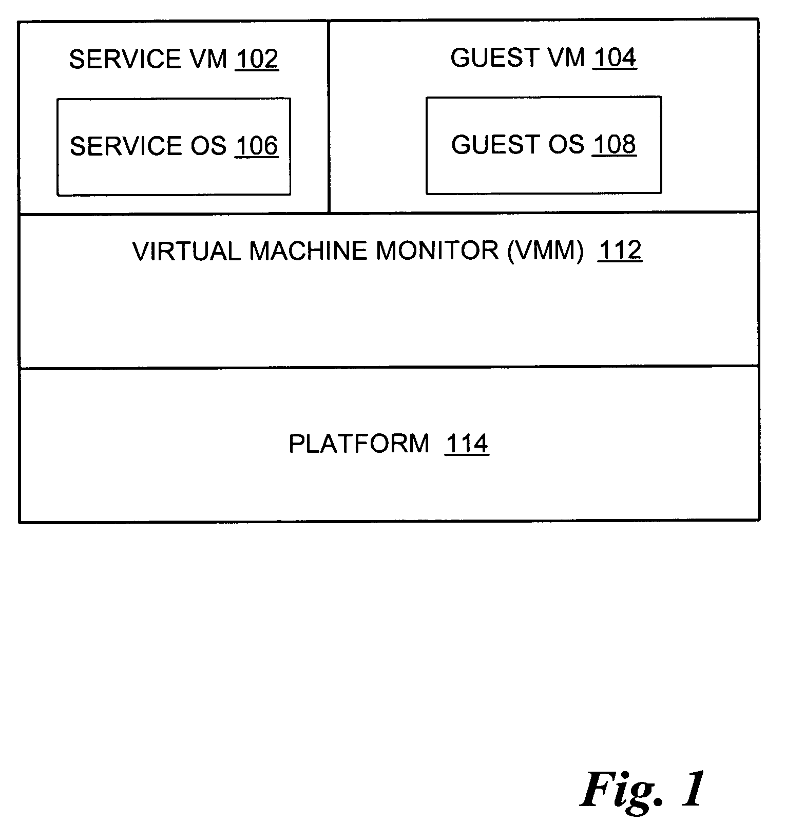 Switching between a service virtual machine and a guest virtual machine in a virtual machine monitor environment