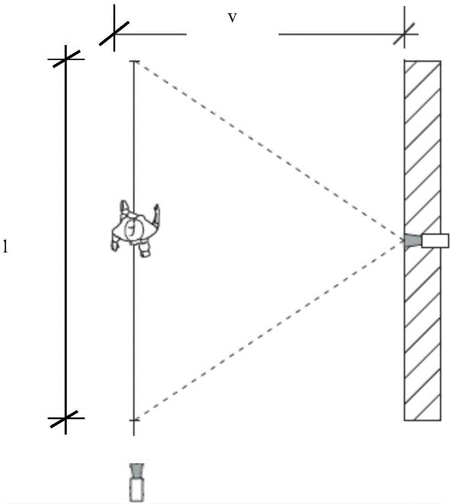 Method for establishing gait data set and gait analysis method