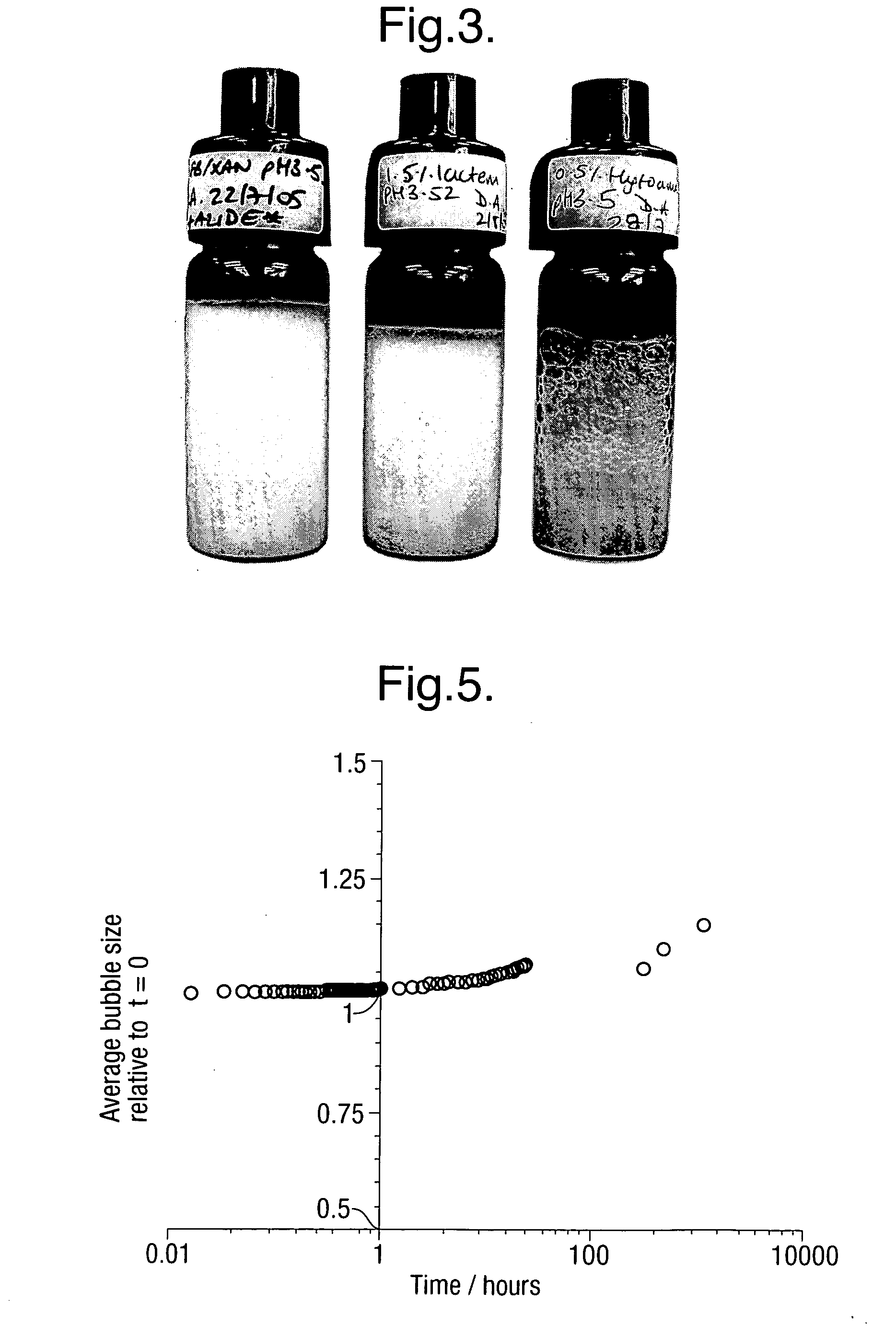 Low pH aerated products