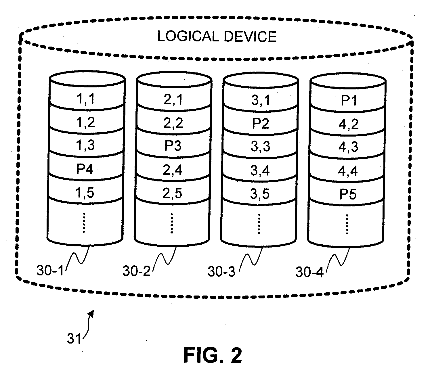 Flexible reporting on storage resources