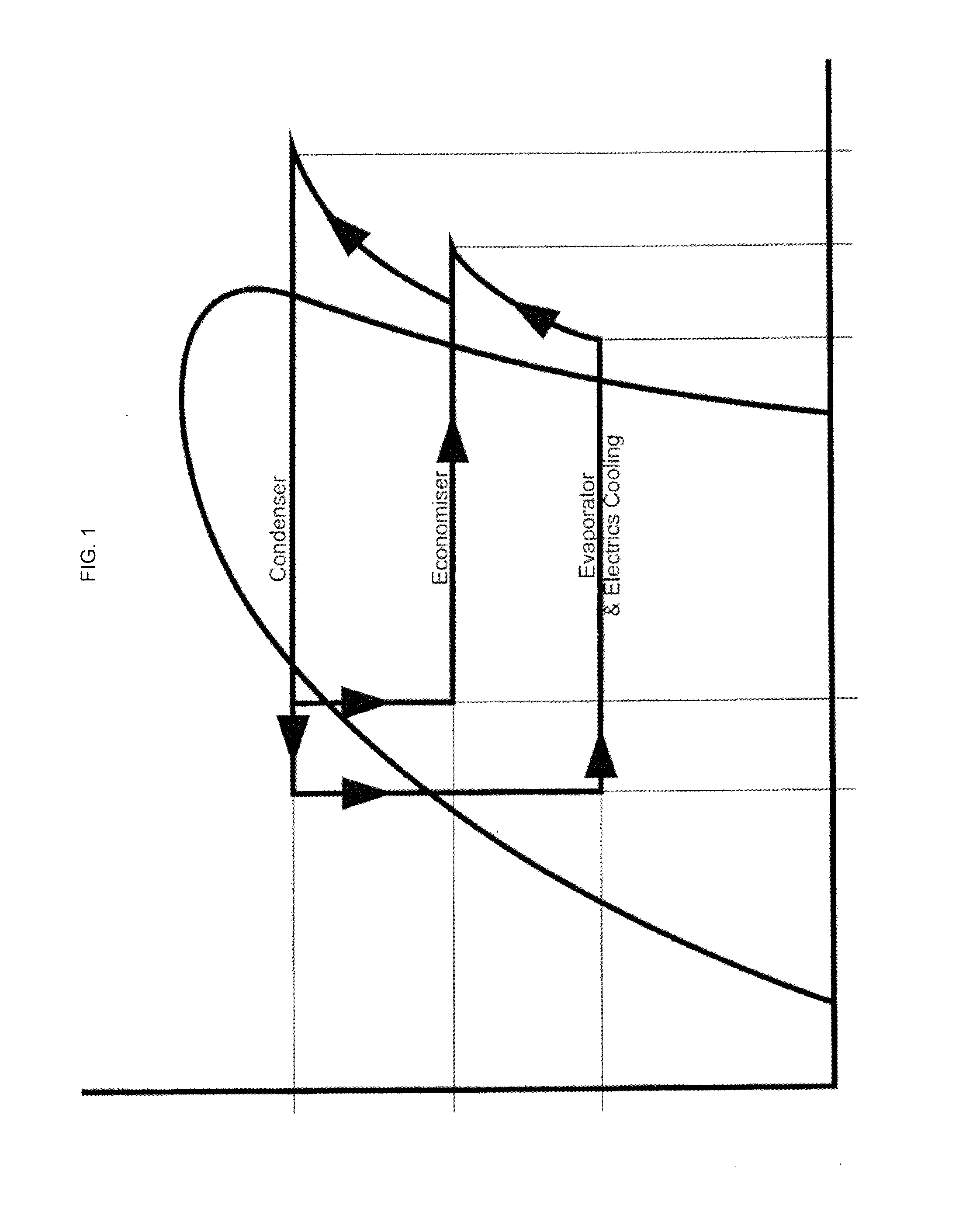 Centrifugal refrigerant vapour compressors