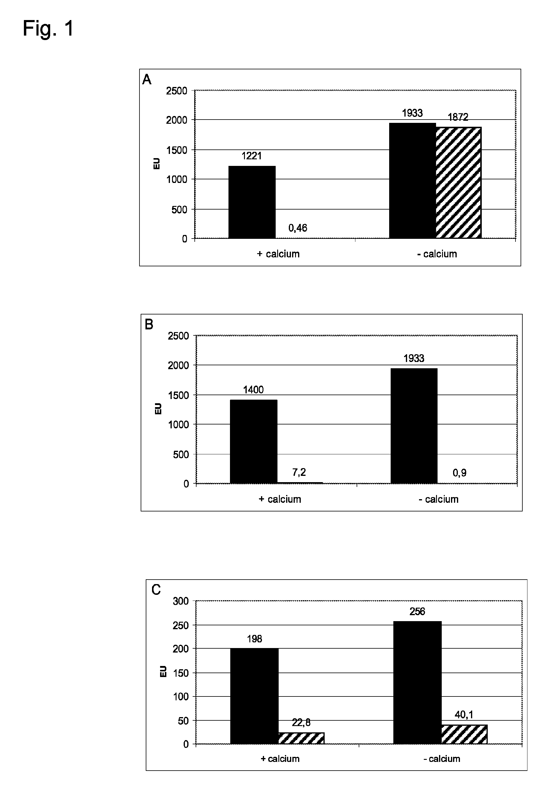 Method for detecting and removing endotoxin