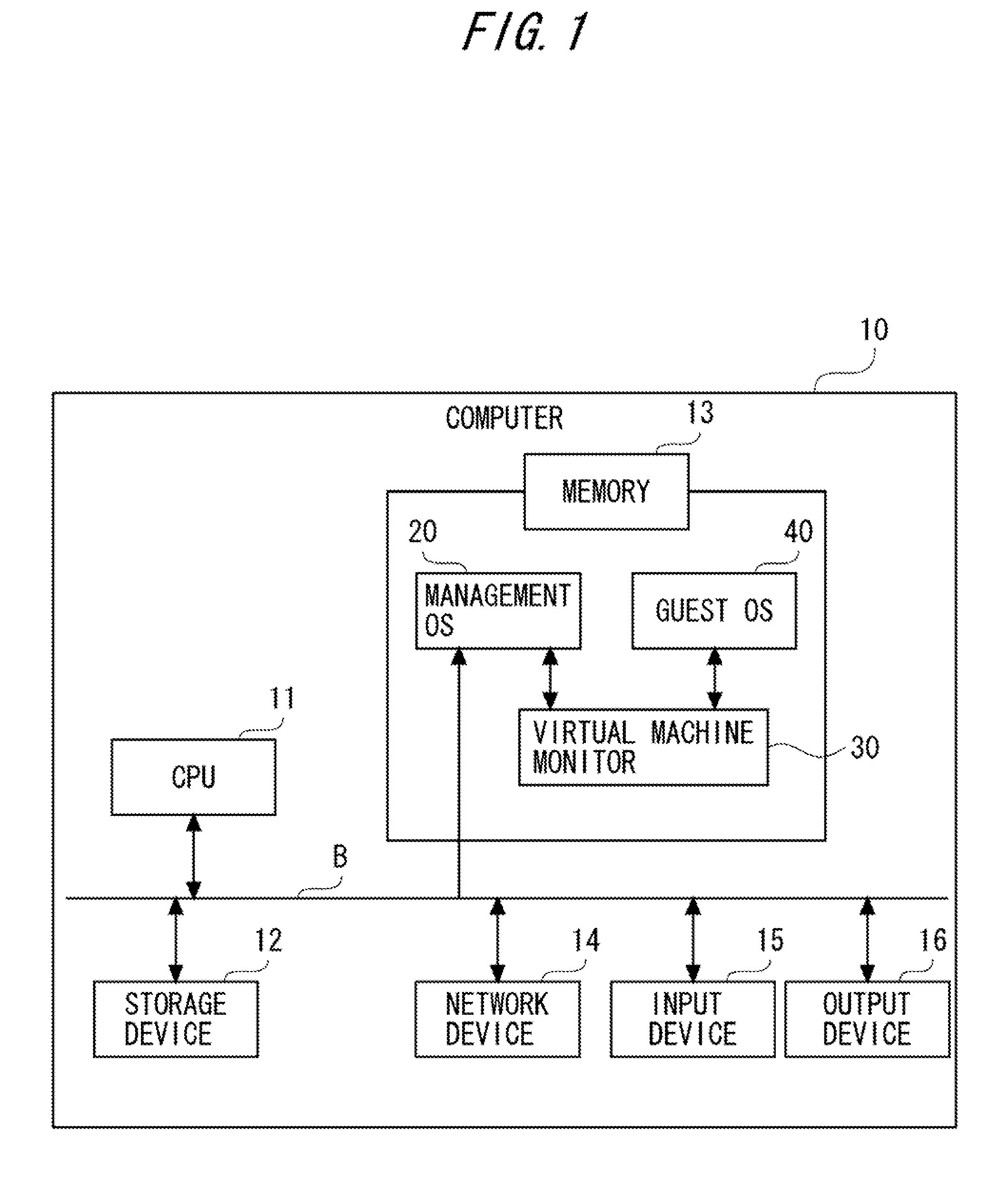 Disk access system switching device