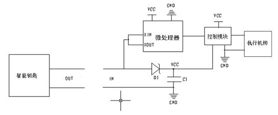 Two-wire controlled passive electronic lock cylinder