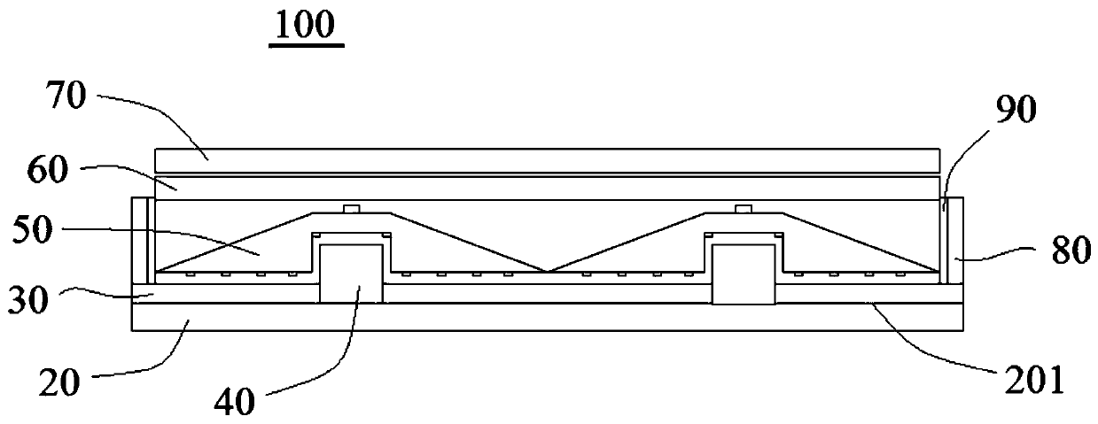 Backlight module and liquid crystal display