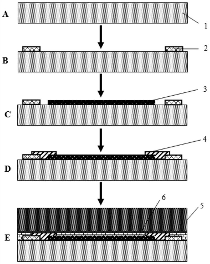 Graphene electrothermal film for floor heating