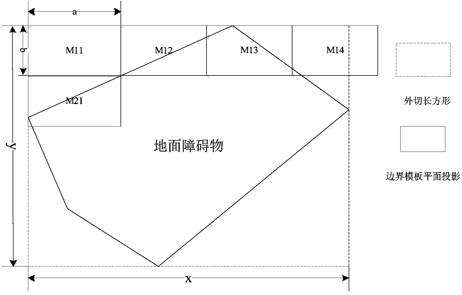 Quick detection method for airspace conflicts