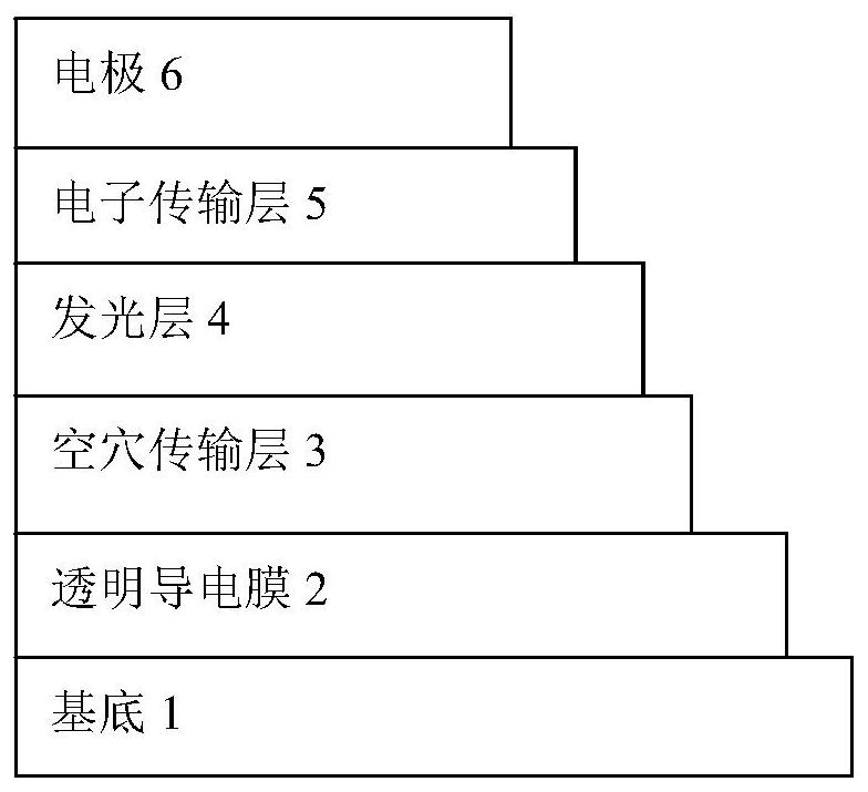 A kind of cellulose electron transport polymer and its preparation method and application