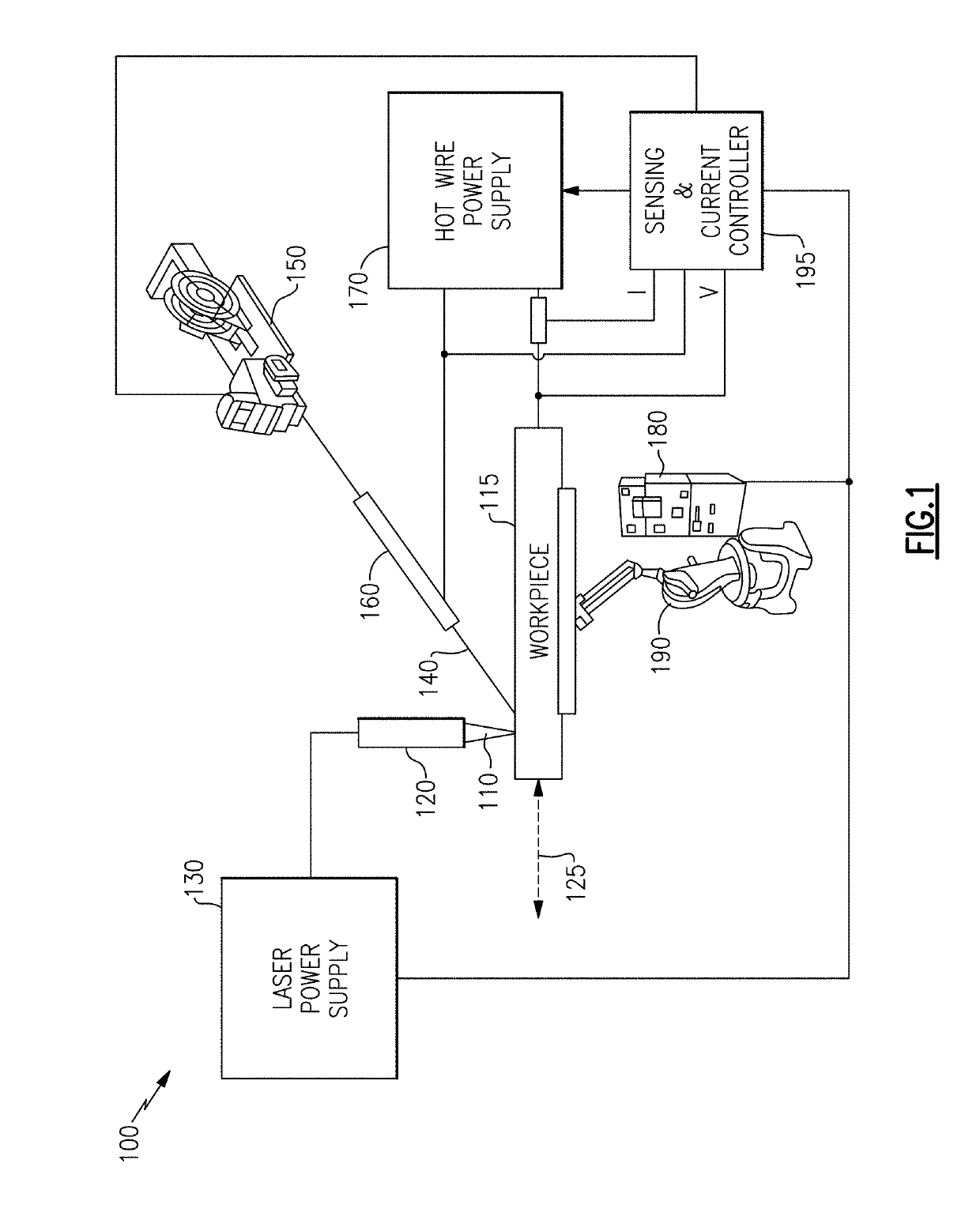 Laser hot wire welding of multi-layered structures