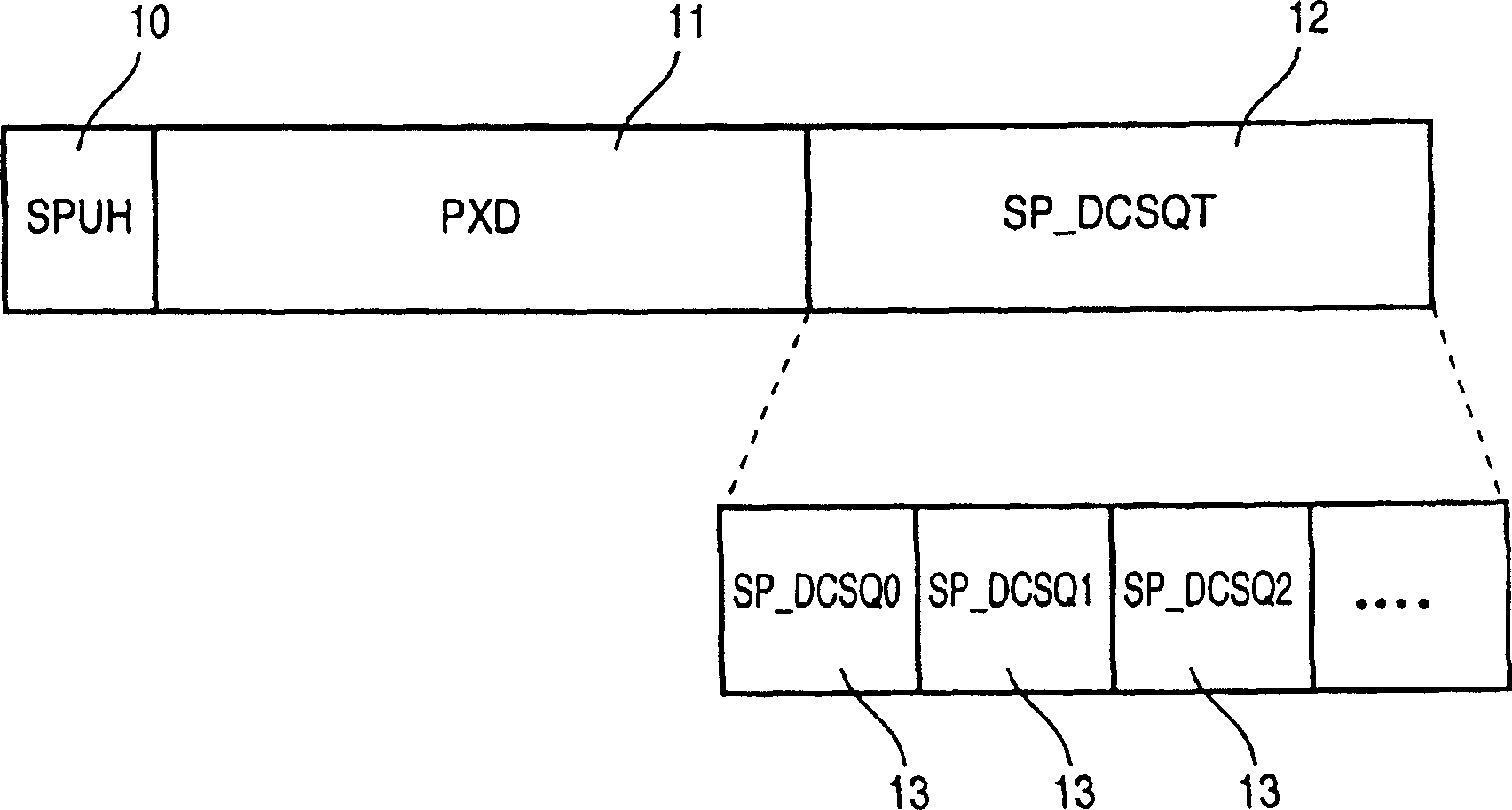 Stroage medium for storing control command of controlled cell