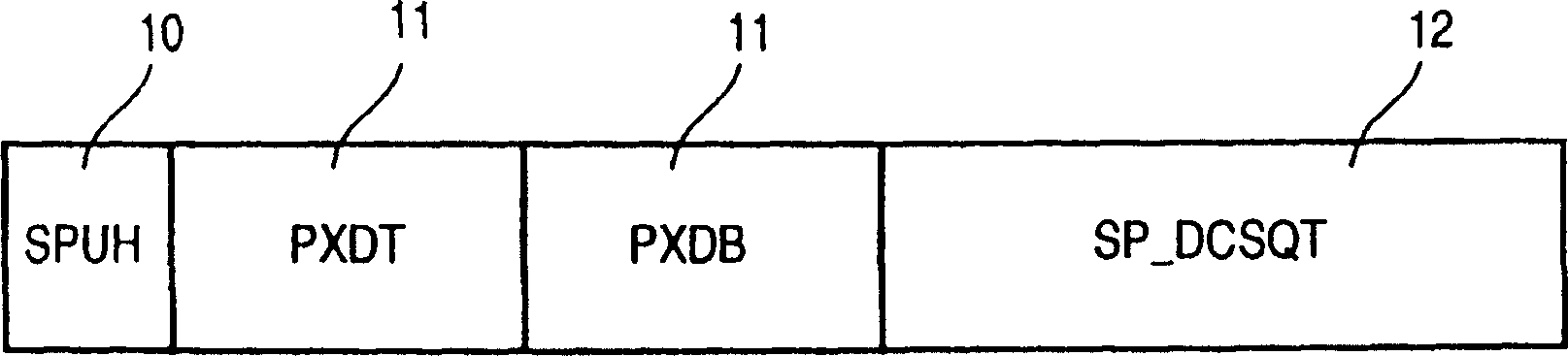 Stroage medium for storing control command of controlled cell