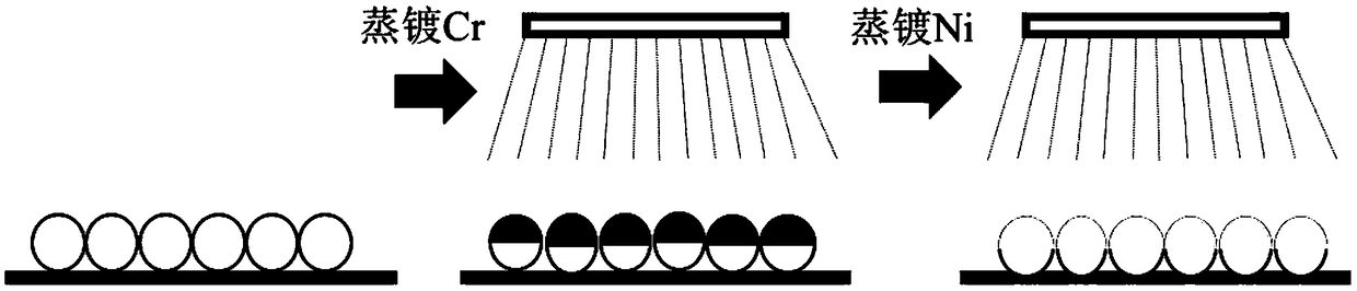 A kind of nanomotor and preparation method thereof