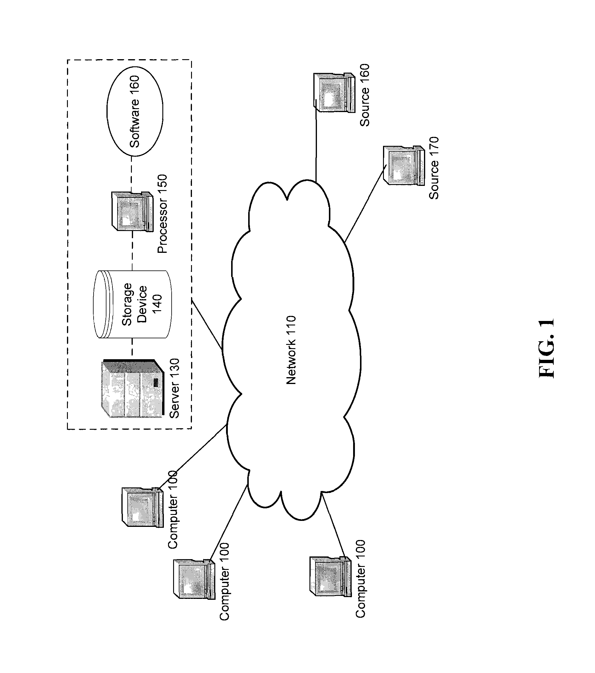 Systems and Methods for Determination of Long Term Care Benefits