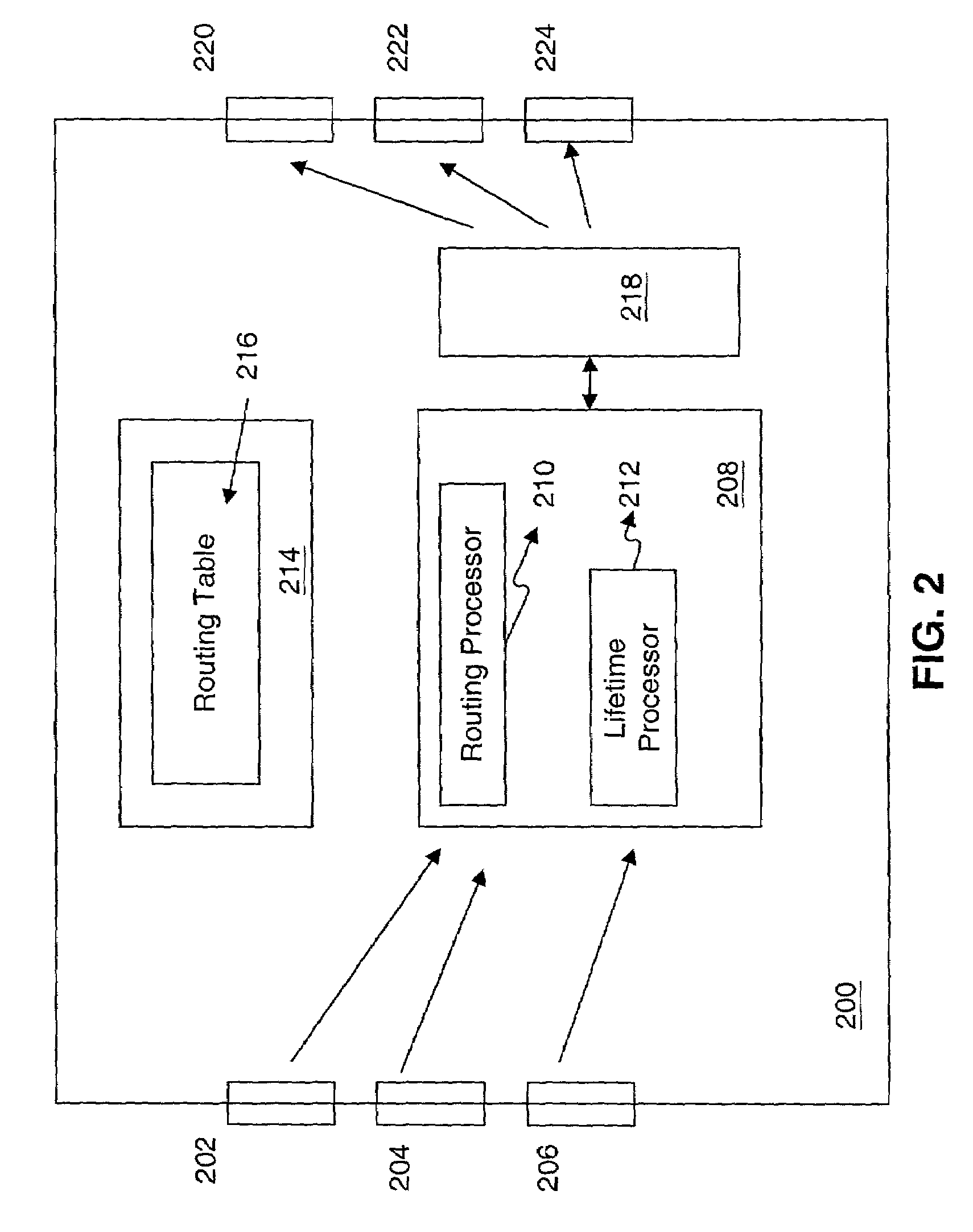 Automatic setting of time-to-live fields for packets in an ad hoc network