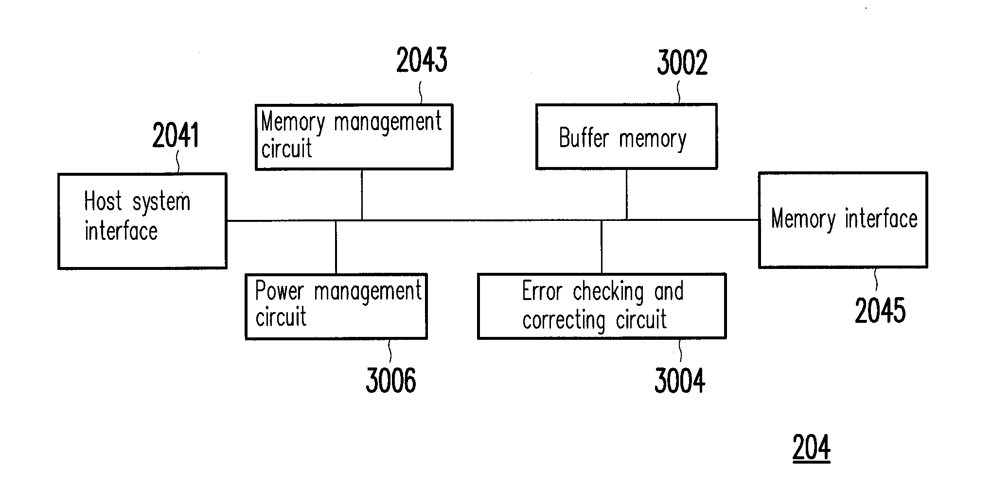 Memory storage device, memory controller thereof, and data transmission method thereof