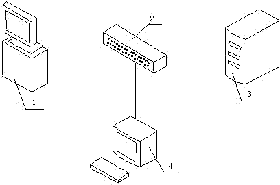 Scheduling method of queuing processing system and queuing machine for prediction of service processing time