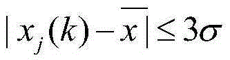 Short-term prediction method of road travel time and system